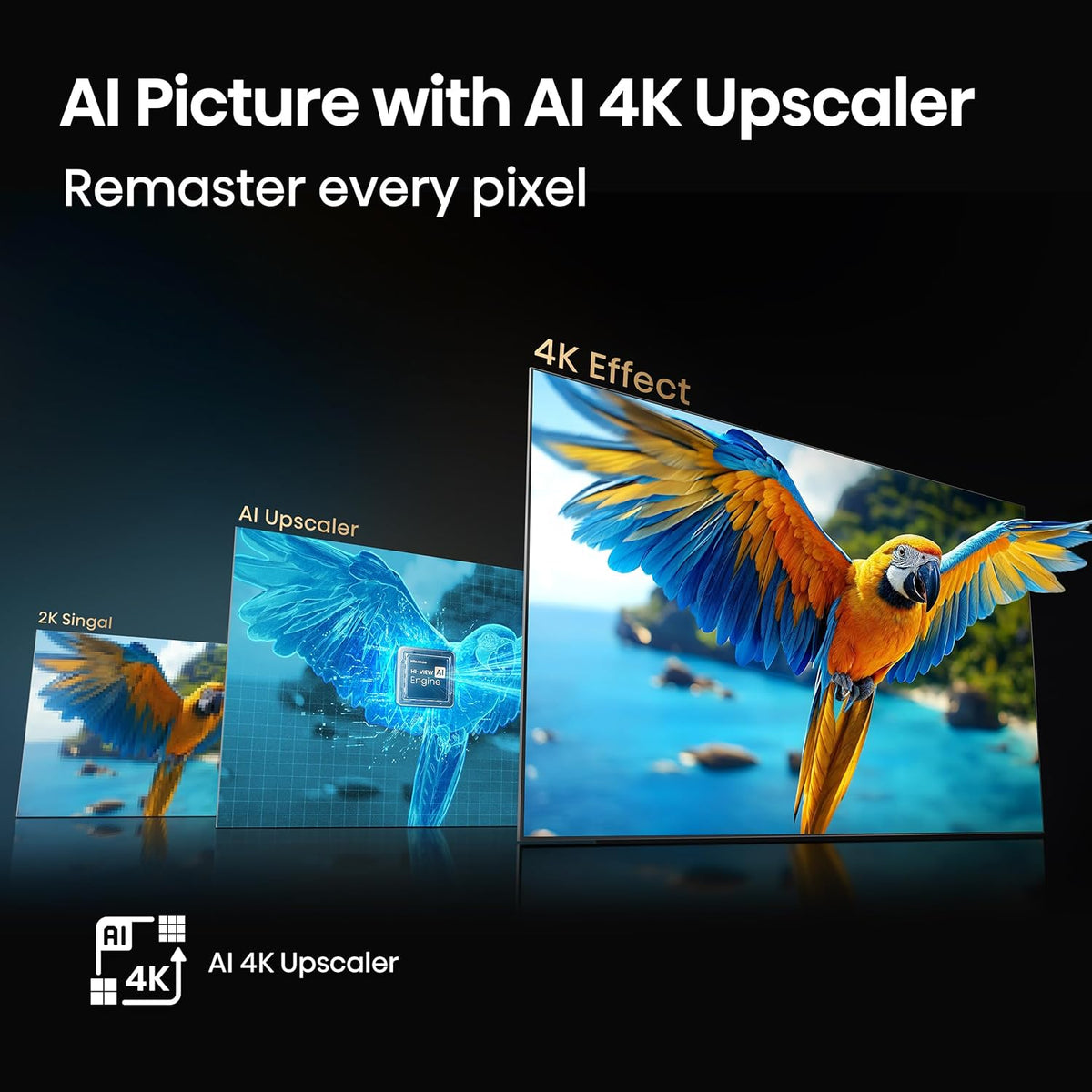 Hisense 100" E6 QLED 4K Fire TV (2025)