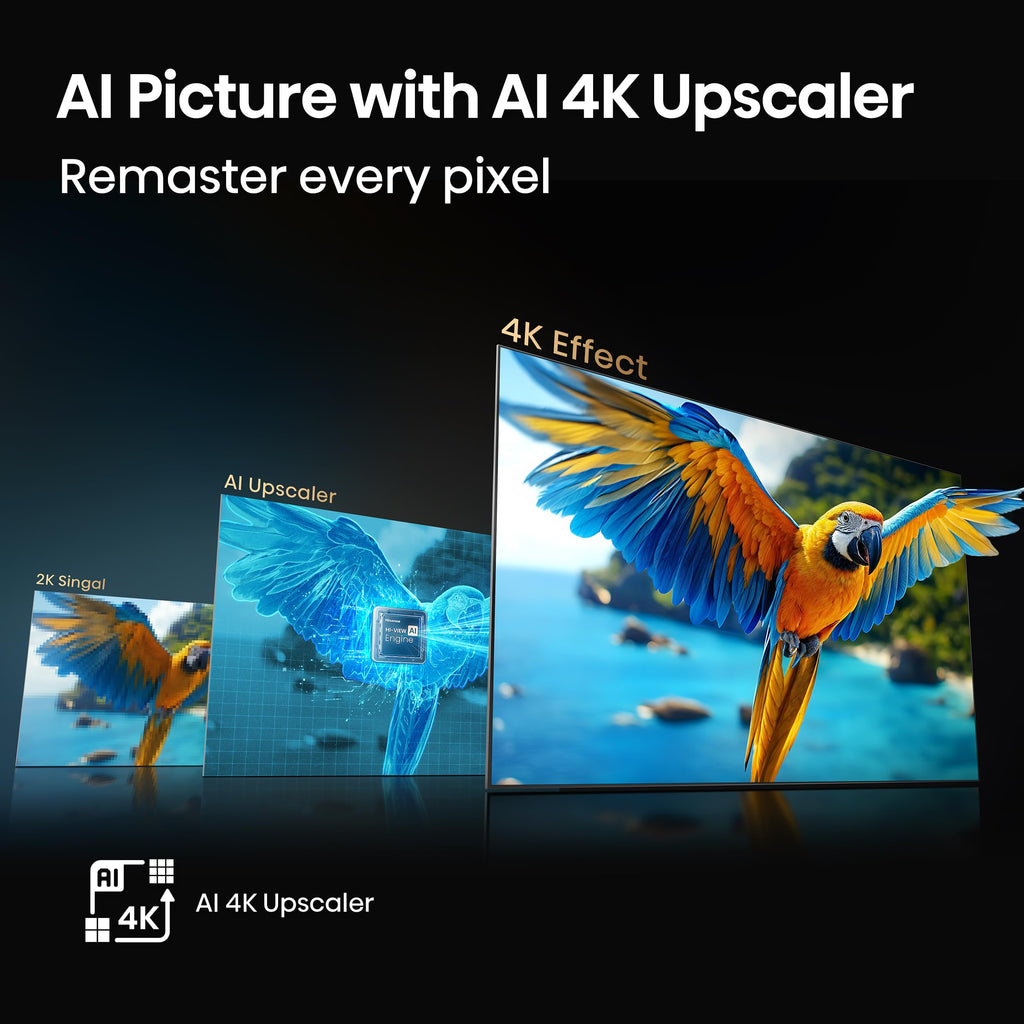 Hisense 100" E6 QLED 4K Fire TV (2025)