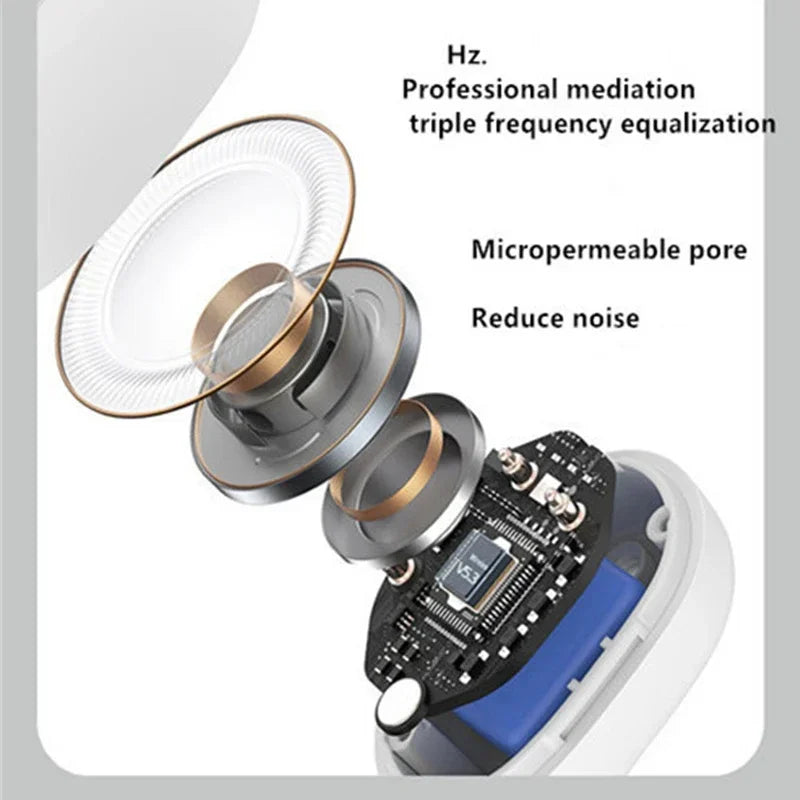Earphone Clip Noise Canceling