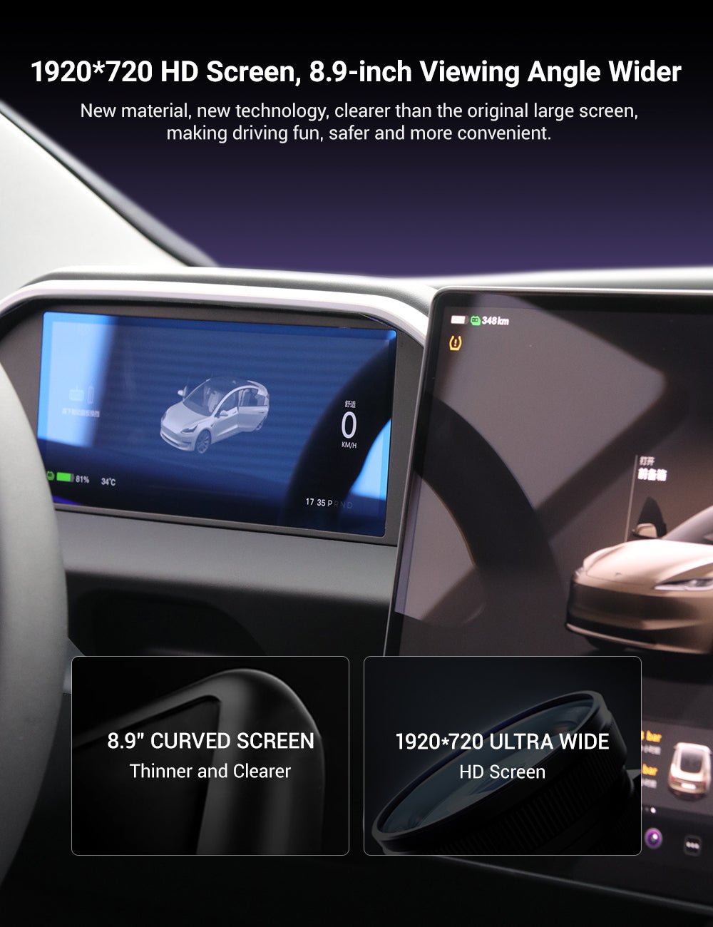 TESERY 8.9" Dashboard Display for Tesla Model 3/Y
