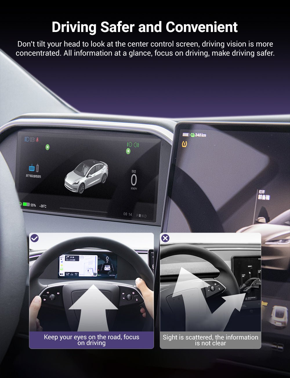 TESERY 8.9" Dashboard Display for Tesla Model 3/Y